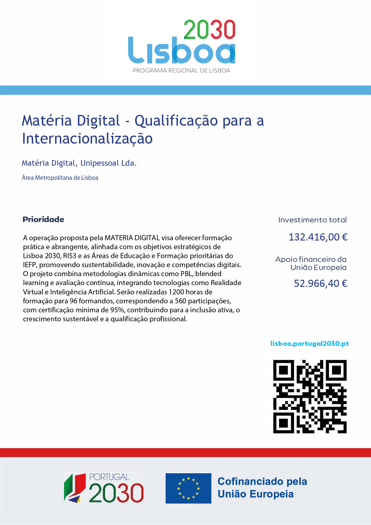 Ficha de Operação oficial LISBOA2030-FSE+-01411800 — Matéria Digital - Qualificação para a Internacionalização